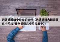 网站建设四个阶段的流程（网站建设大概需要几个阶段?分别是哪几个阶段三个?）