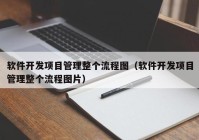 软件开发项目管理整个流程图（软件开发项目管理整个流程图片）